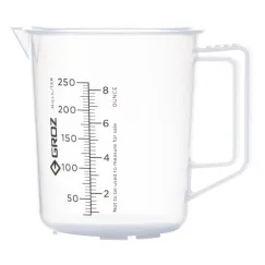 Measurers
